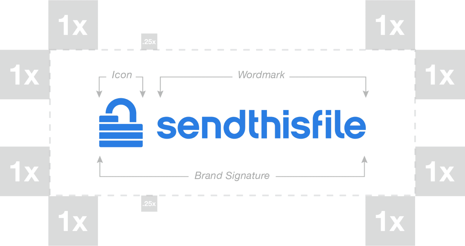 SendThisFile brand signature staging diagram with one icon-height buffer zone.